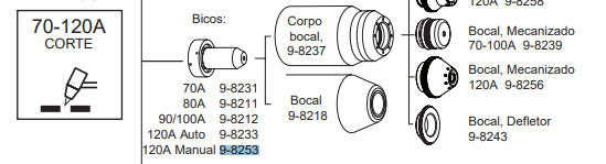 Bico De Corte Plasma 120A Cutmaster - 9-8253-2
