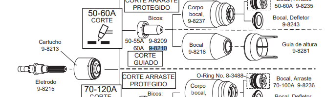 Bico De Corte Plasma 60A Cutmaster - 9-8210-2