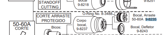 Bocal de Arraste 50-60A Corte plasma Cutmaster - 9-8235-2