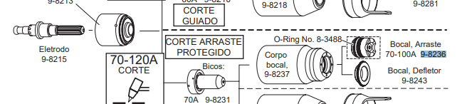 Bocal de Arraste 70-100A Corte plasma Cutmaster - 9-8236-2